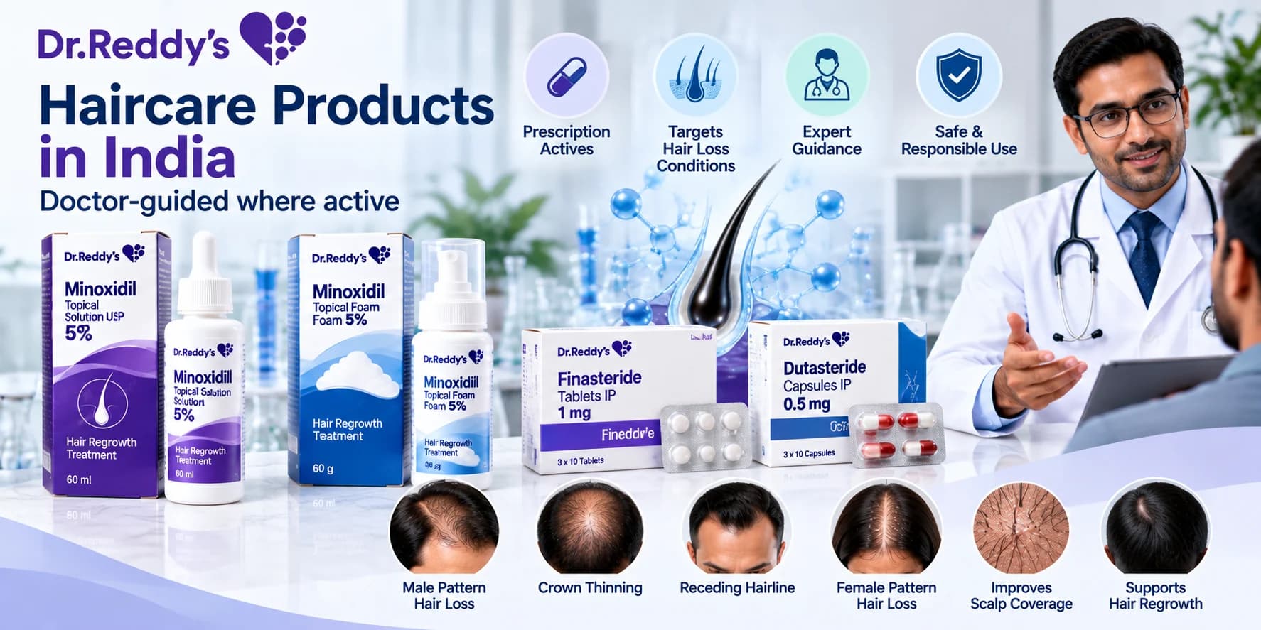 Dr. Reddy's haircare infographic showing minoxidil solution, foam, finasteride and dutasteride product illustrations with dermatologist-guided hair loss treatment.