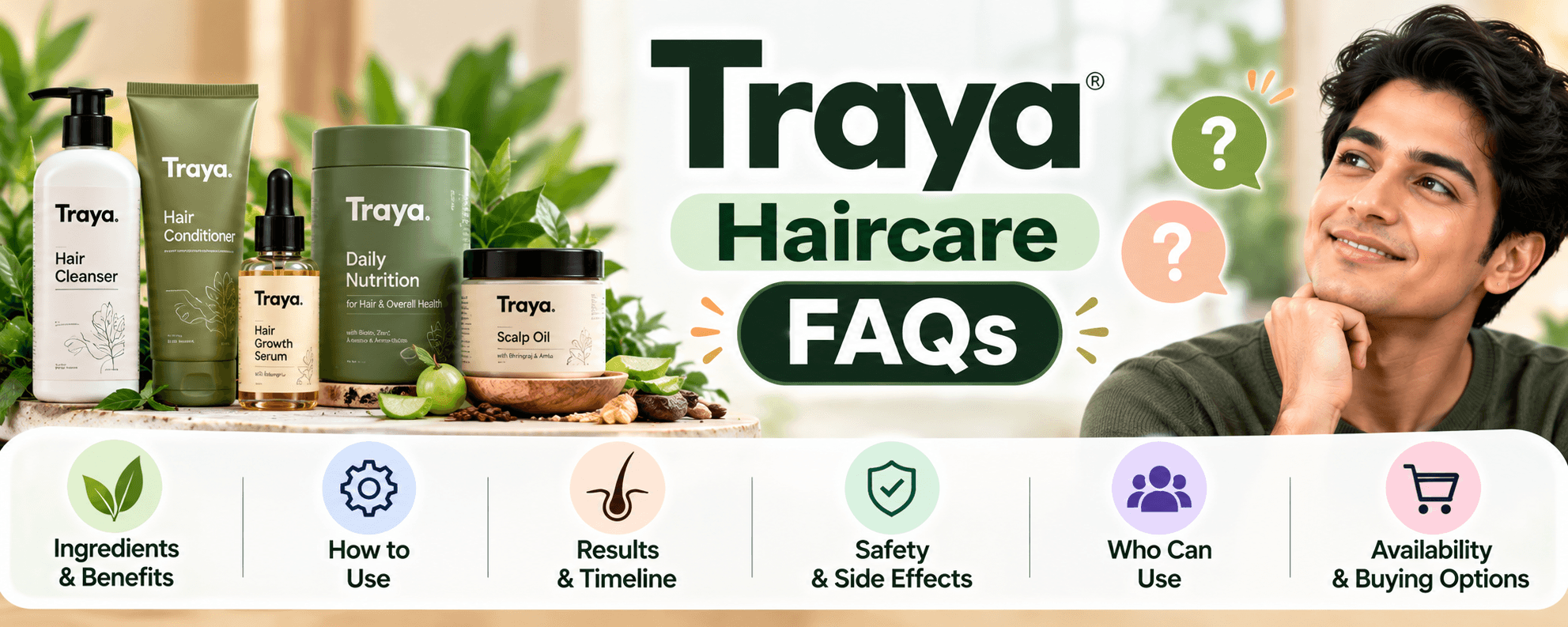 Traya haircare FAQs covering ingredients, usage, results, safety, suitability and buying options