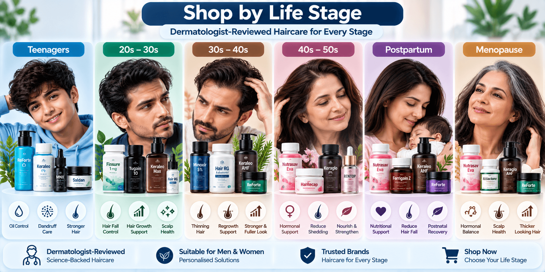 Dermatologist-reviewed haircare categories by life stage including teenagers, adults, postpartum and menopause