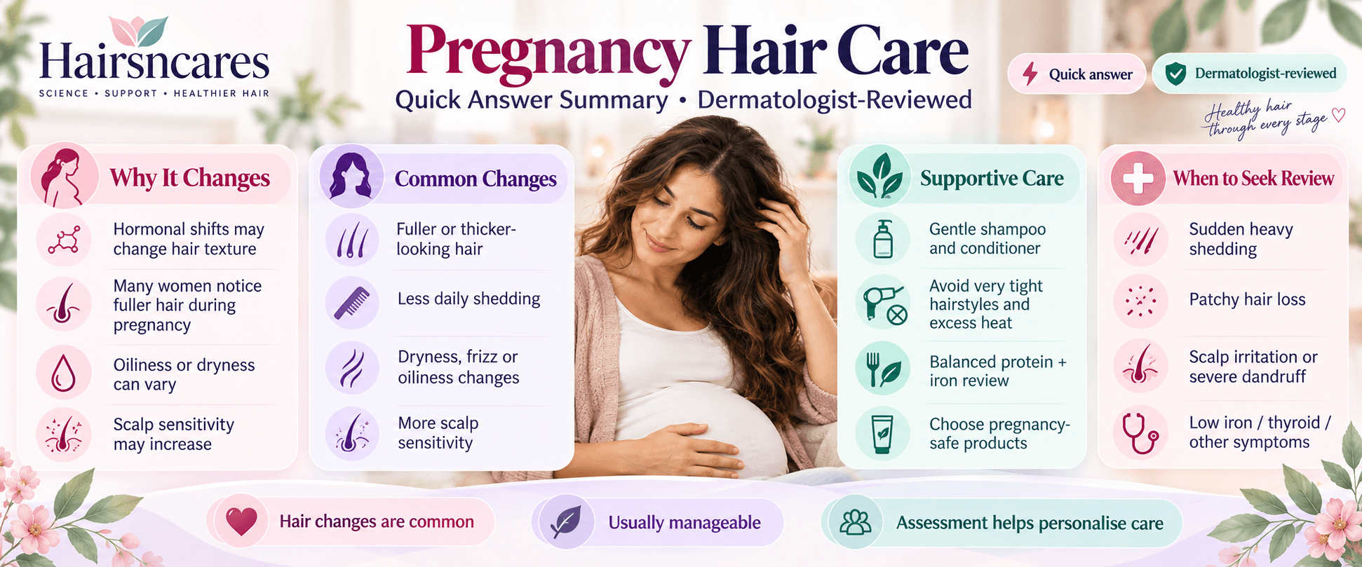 Pregnancy Hair Care quick answer summary, dermatologist-reviewed — Hairsncares