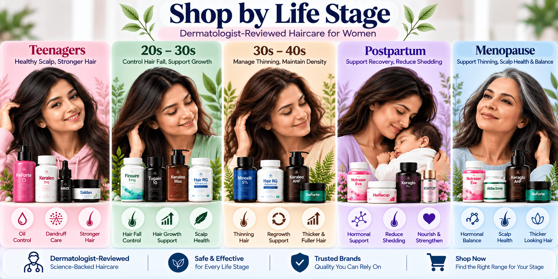 Shop by Life Stage – Dermatologist-Reviewed Women’s Haircare Dermatologist-reviewed women’s haircare categories by life stage including teenagers, 20s to 30s, 30s to 40s, postpartum and menopause