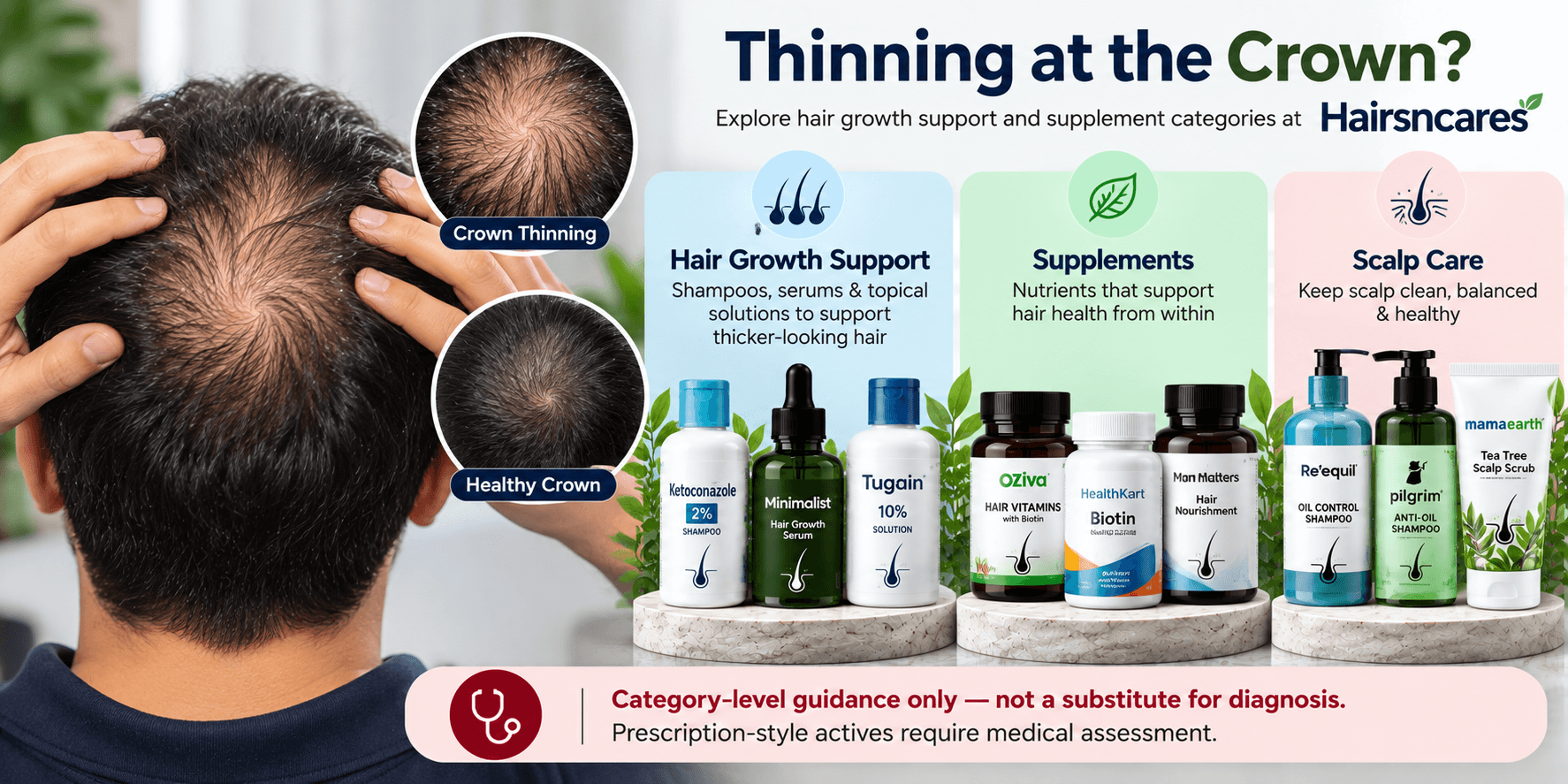 Hair growth support and supplement categories for thinning at the crown at Hairsncares