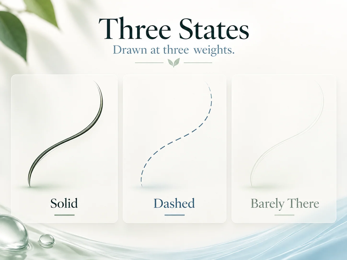 A status register separating what is available now from what is in development and what is only a direction.