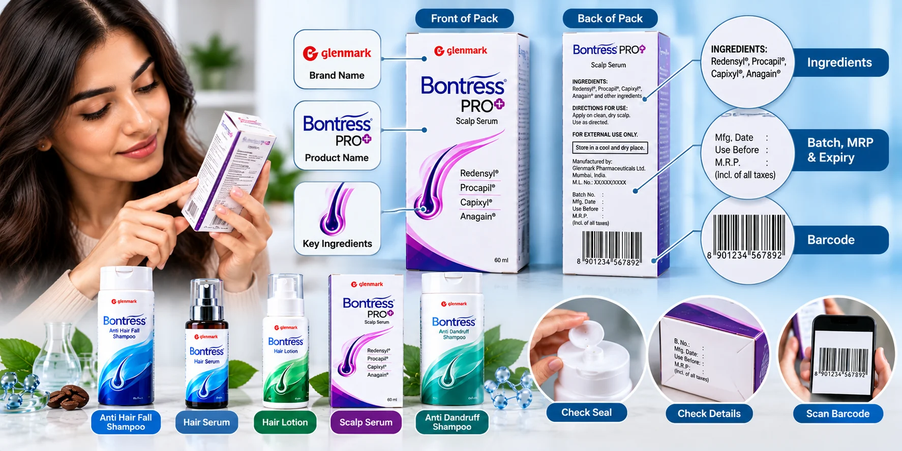 Bontress Pro Plus scalp serum packaging guide showing product name, ingredient list, batch number, expiry date, barcode and seal verification.