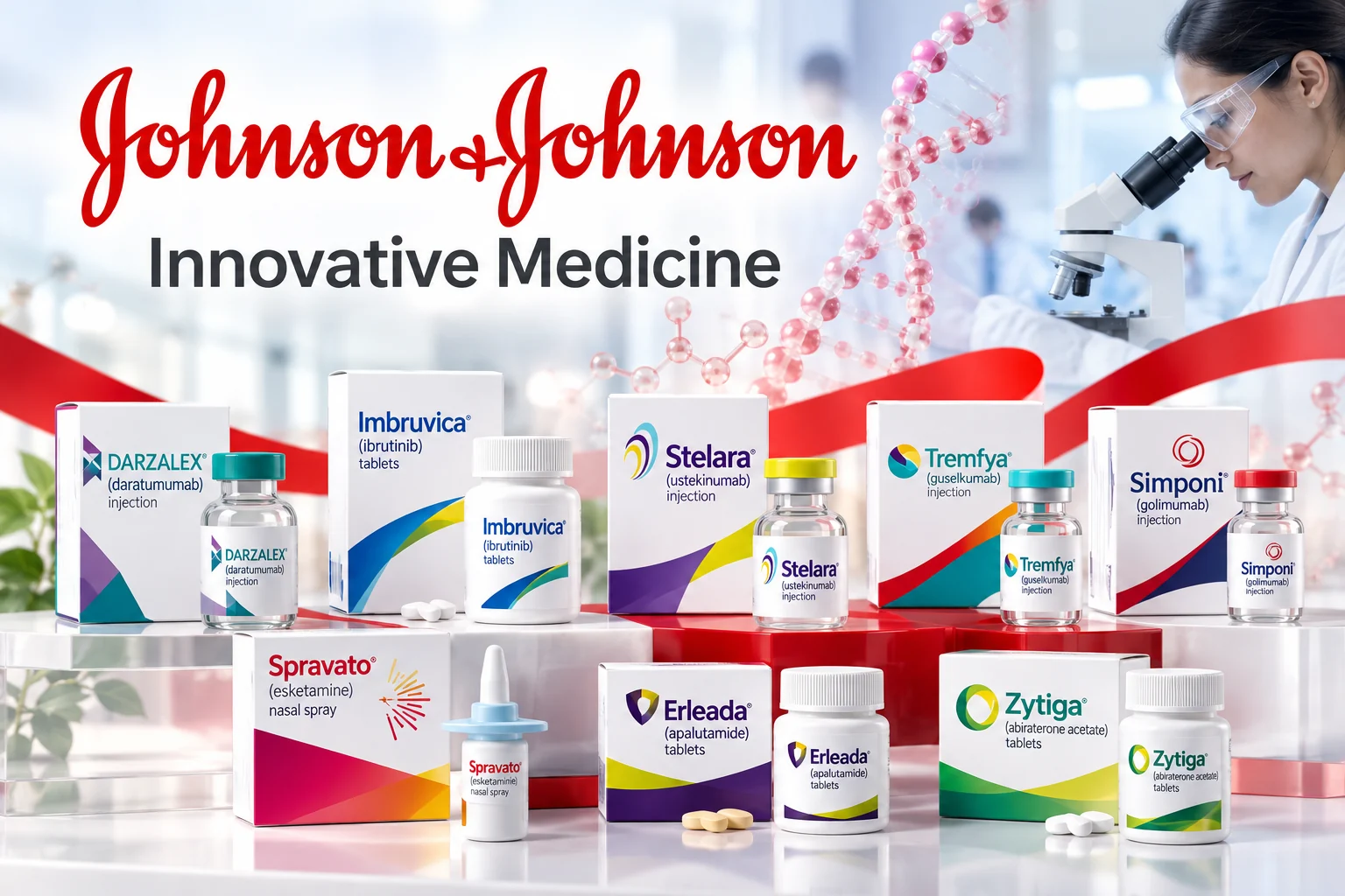 Johnson & Johnson Innovative Medicine visual featuring labelled pharmaceutical products including Darzalex, Imbruvica, Stelara, Tremfya, Simponi, Spravato, Erleada and Zytiga.