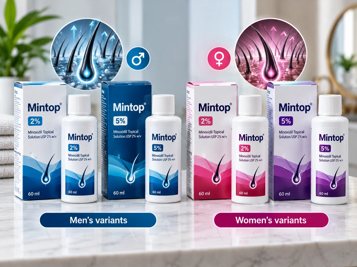 Mintop minoxidil 2% and 5% topical solution bottles and boxes displayed side by side in an illustrative men's and women's hair loss treatment comparison.