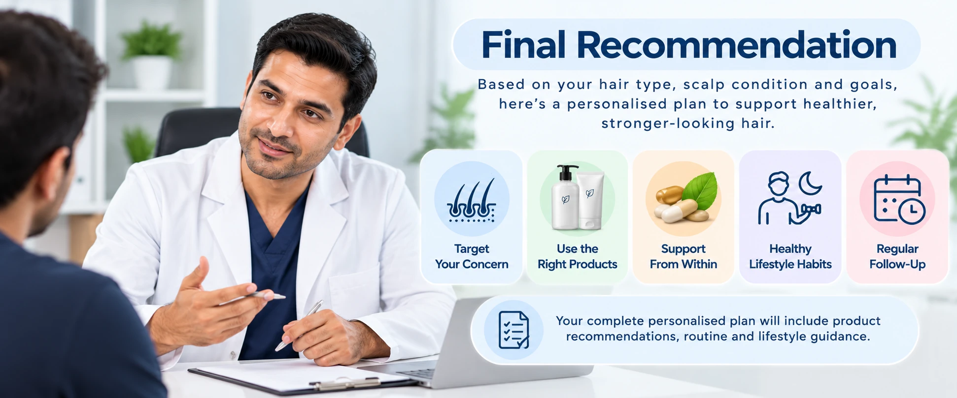 Doctor discussing a personalised male hair loss care plan covering suitable products, targeted treatment, lifestyle support and regular follow-up.
