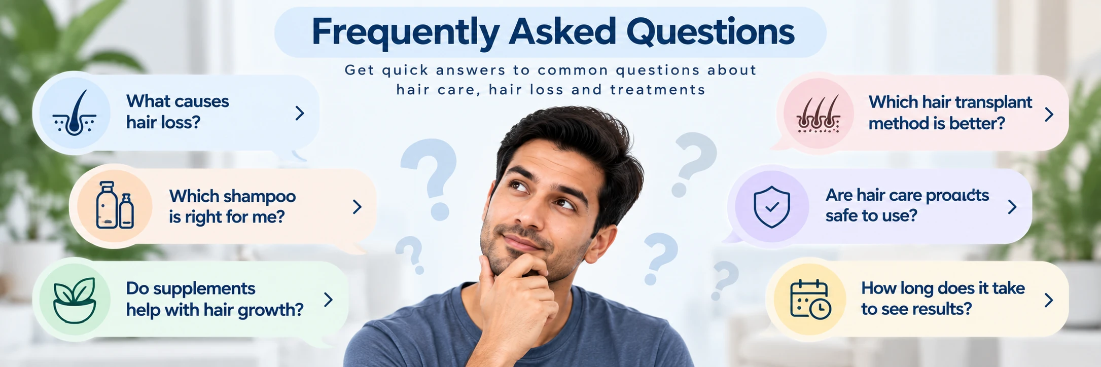 Male hair loss FAQs covering causes of hair loss, shampoos, supplements, hair treatments and expected results.