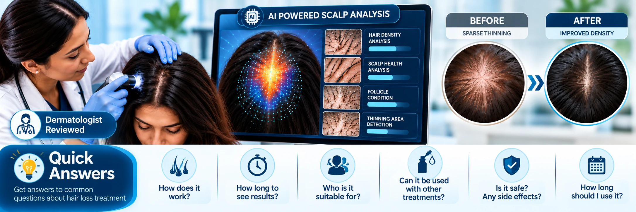 Tugain vs Mintop doctor-reviewed comparison showing both minoxidil-based hair loss treatments