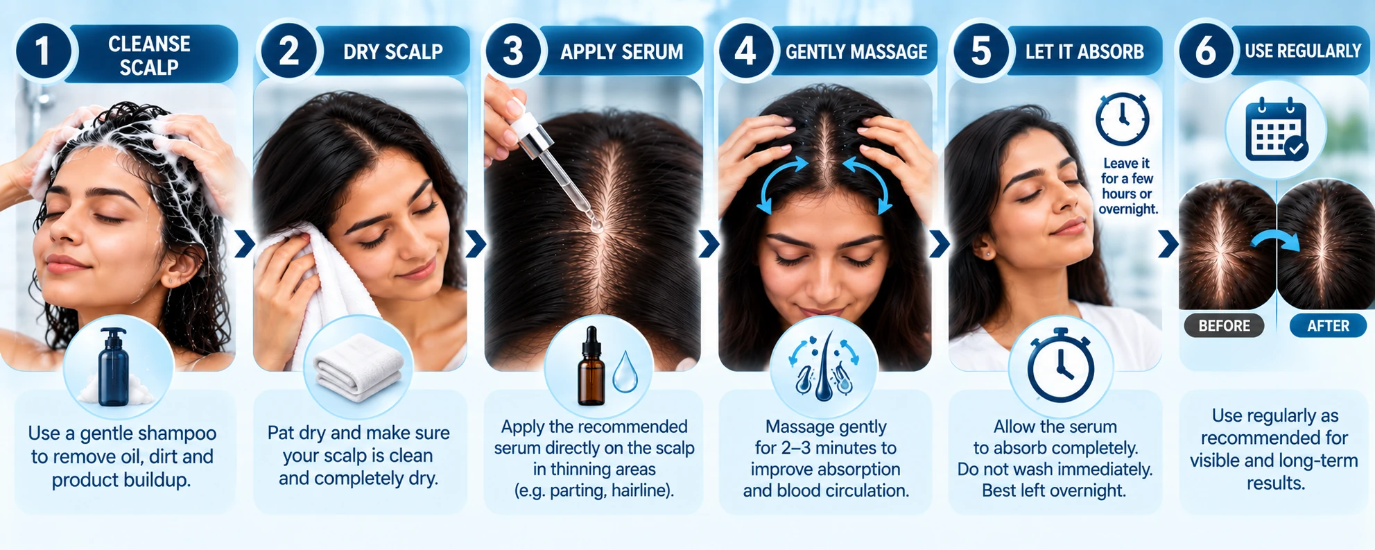 Shop hair care product range including shampoos, serums, supplements, hair kits, scalp tools and specialised treatments