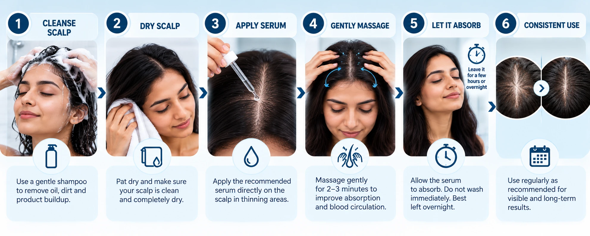 Hair care product range flat-lay including shampoos, serums, topical solutions, supplements, foams and scalp-care tools