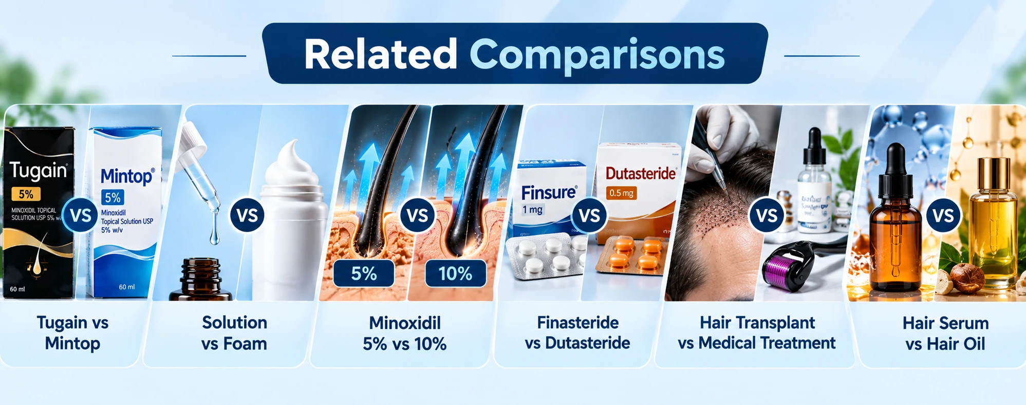 Related comparisons — banner