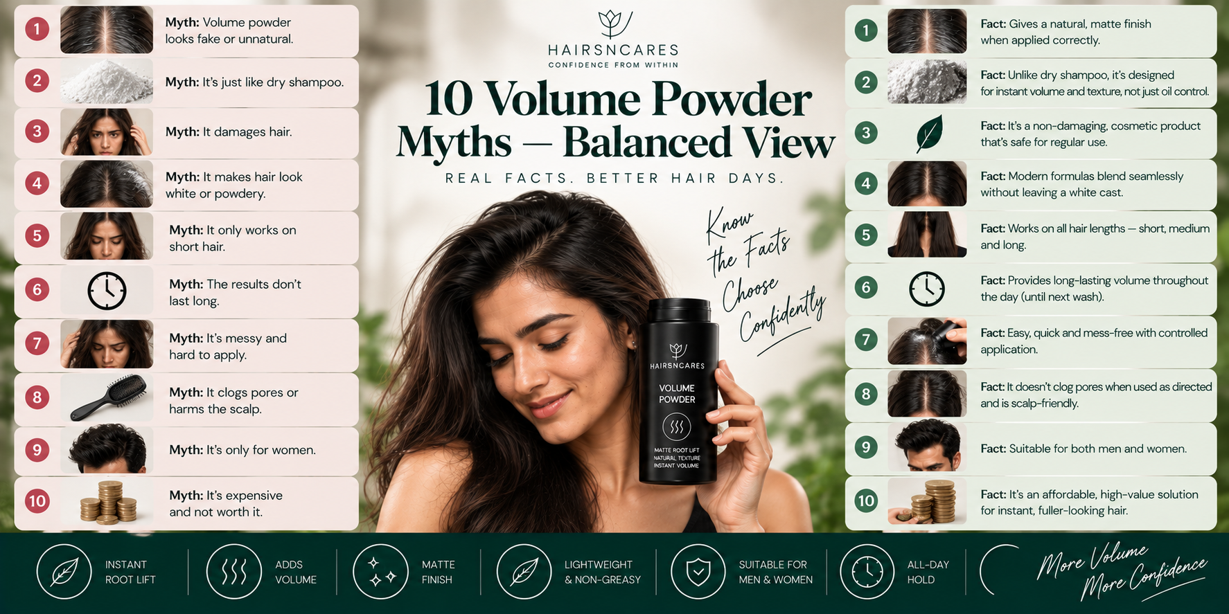 10 Volume Powder myths and facts covering root lift, hair texture, application, finish, wear, and suitability.