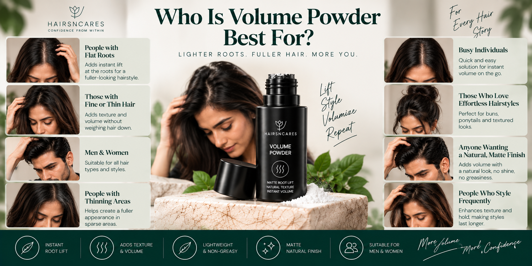 Volume Powder suitability guide for flat roots, fine hair, thinning areas, frequent styling, and matte root volume.