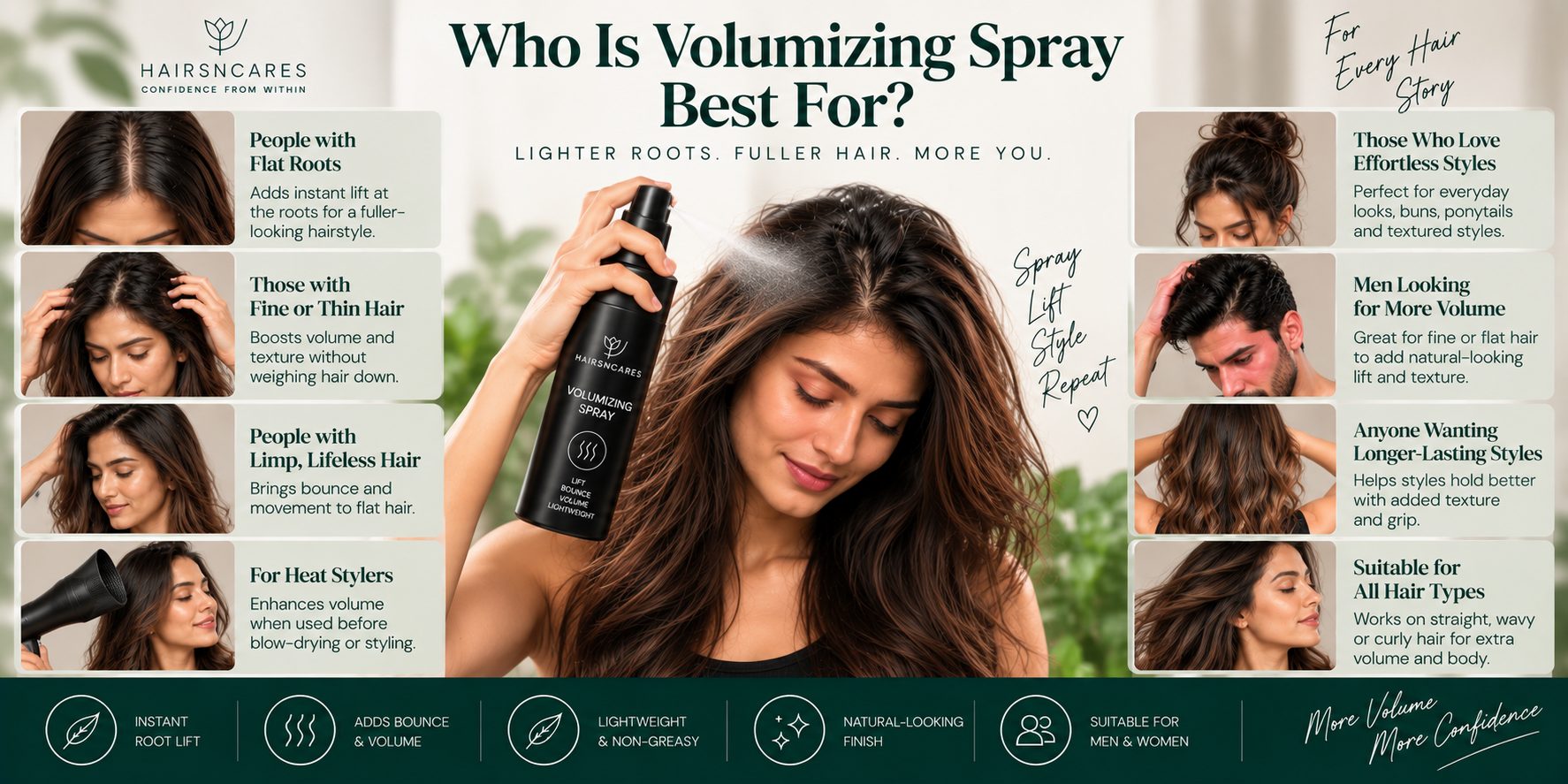 Who Is Volumizing Spray Best For? Volumizing Spray suitability guide for flat roots, fine or thin hair, limp hair, heat styling, and added root volume.