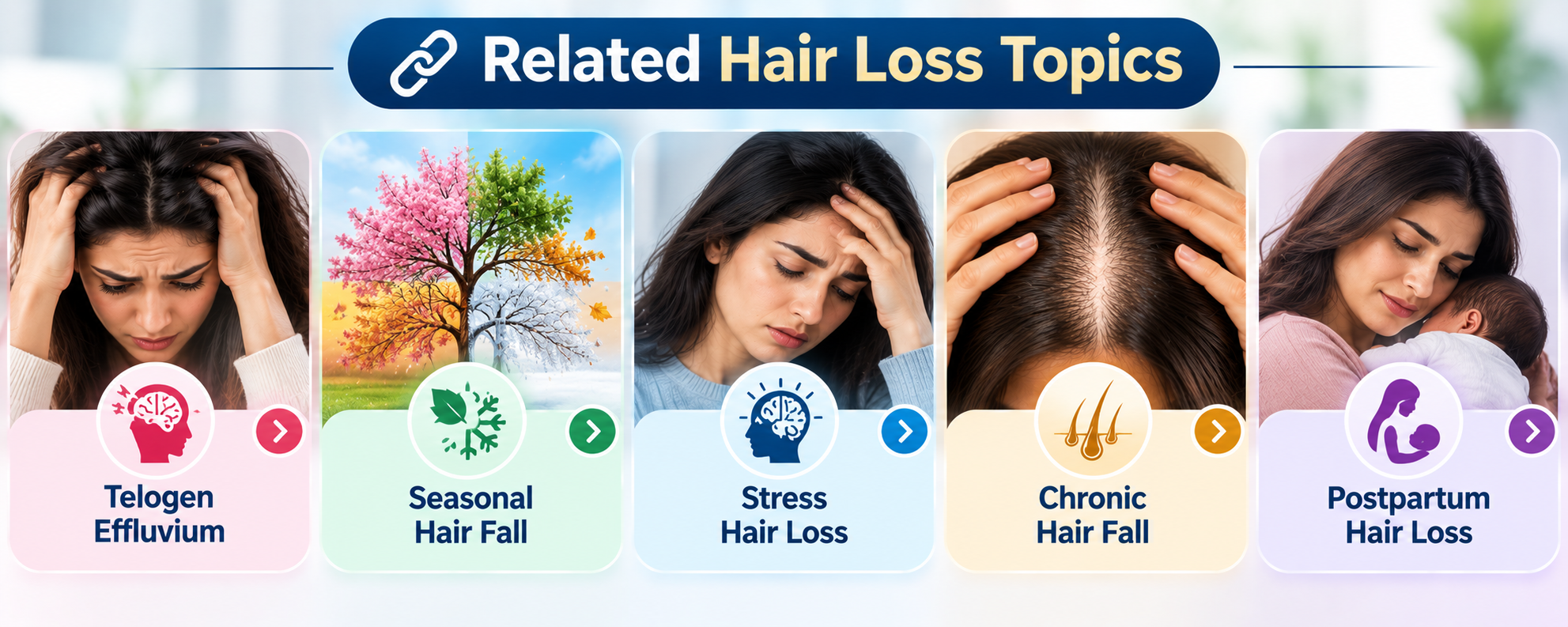 Related hair loss topics including telogen effluvium, seasonal hair fall, stress hair loss, chronic hair fall and postpartum hair loss