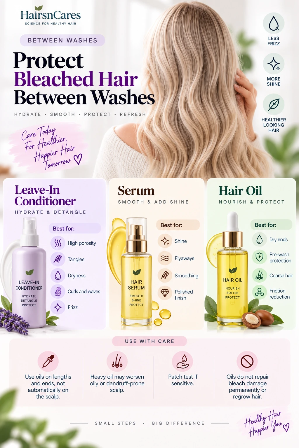 Leave-in conditioner, hair serum and hair oil for protecting bleached hair between washes