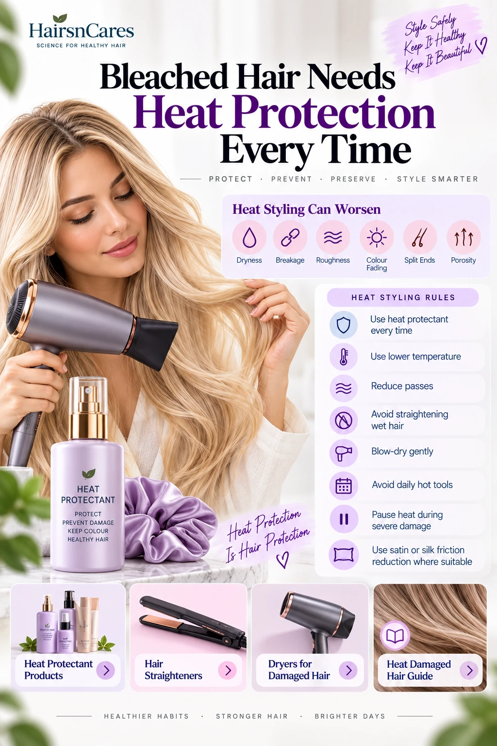 Woman blow-drying bleached hair with heat protectant for safer heat styling