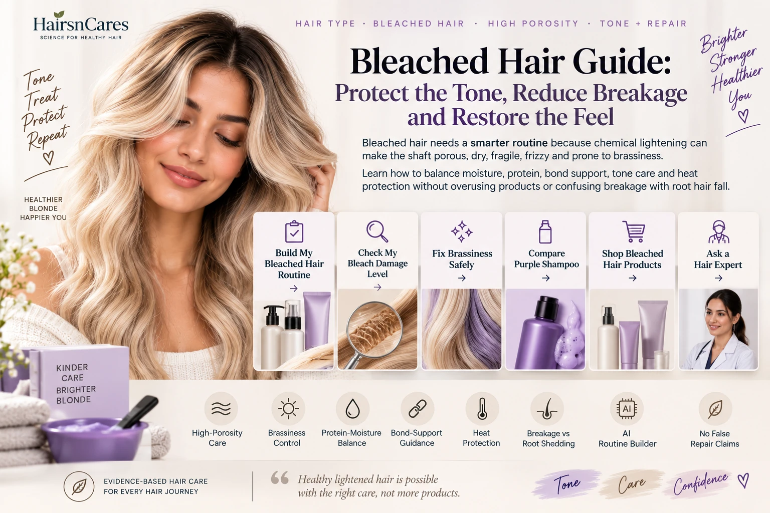 Bleached hair guide for high porosity dryness brassiness breakage and heat protection