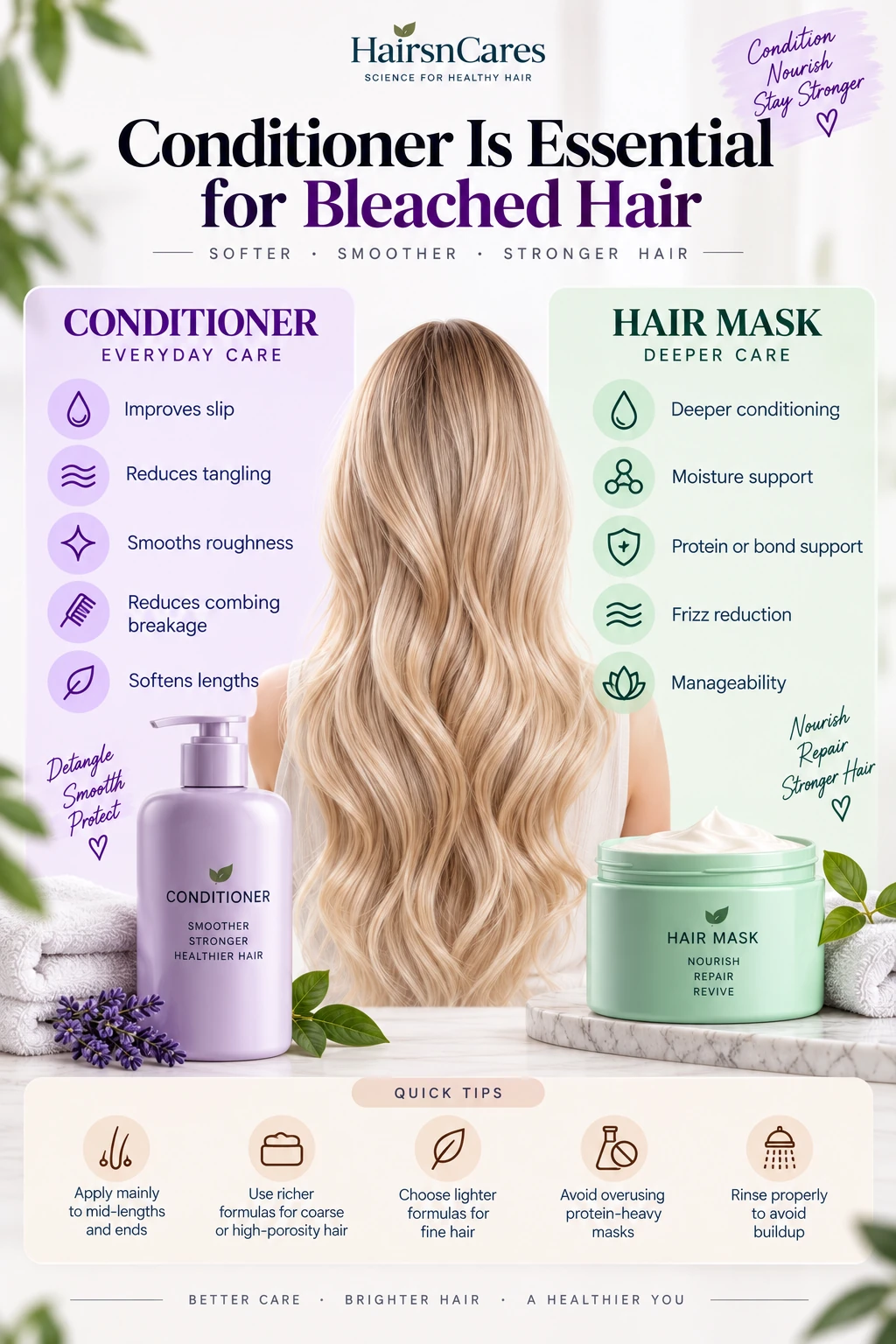 Conditioner and hair mask for bleached hair to improve softness manageability and reduce tangling