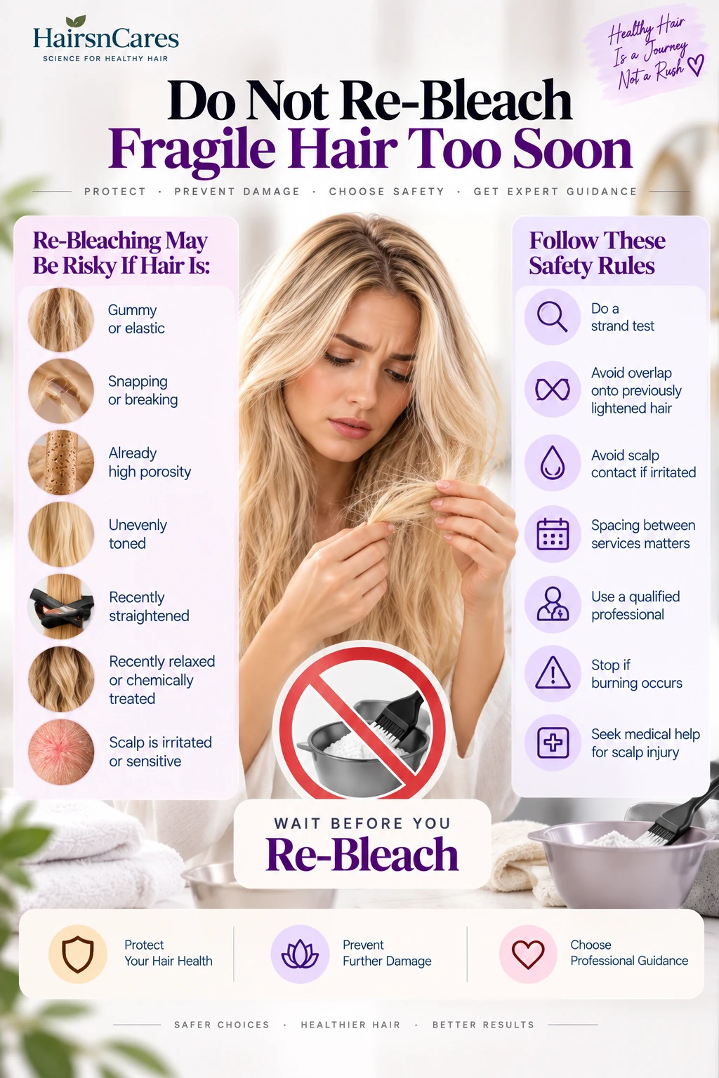 Re-bleaching safety guide for fragile damaged high porosity hair with breakage