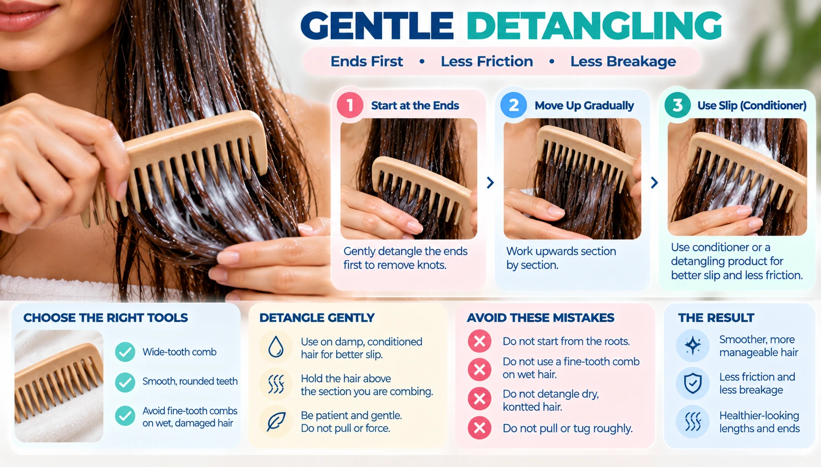 Gentle detangling of damaged hair with a wide tooth comb starting at the ends and working upward with conditioner for slip
