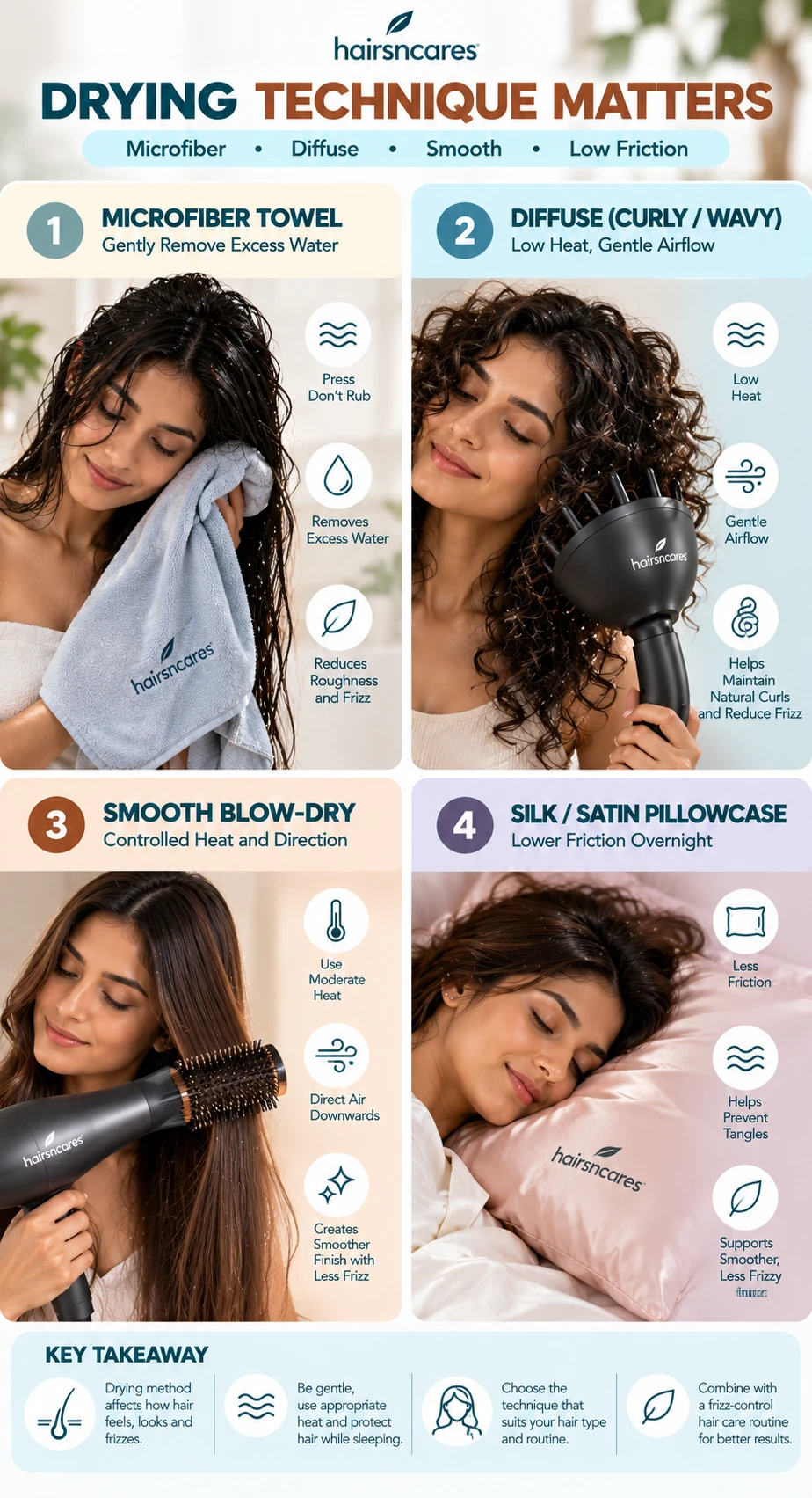 How to dry frizzy hair using a microfiber towel low-heat diffuser controlled blow-dry and satin pillowcase to reduce friction and frizz