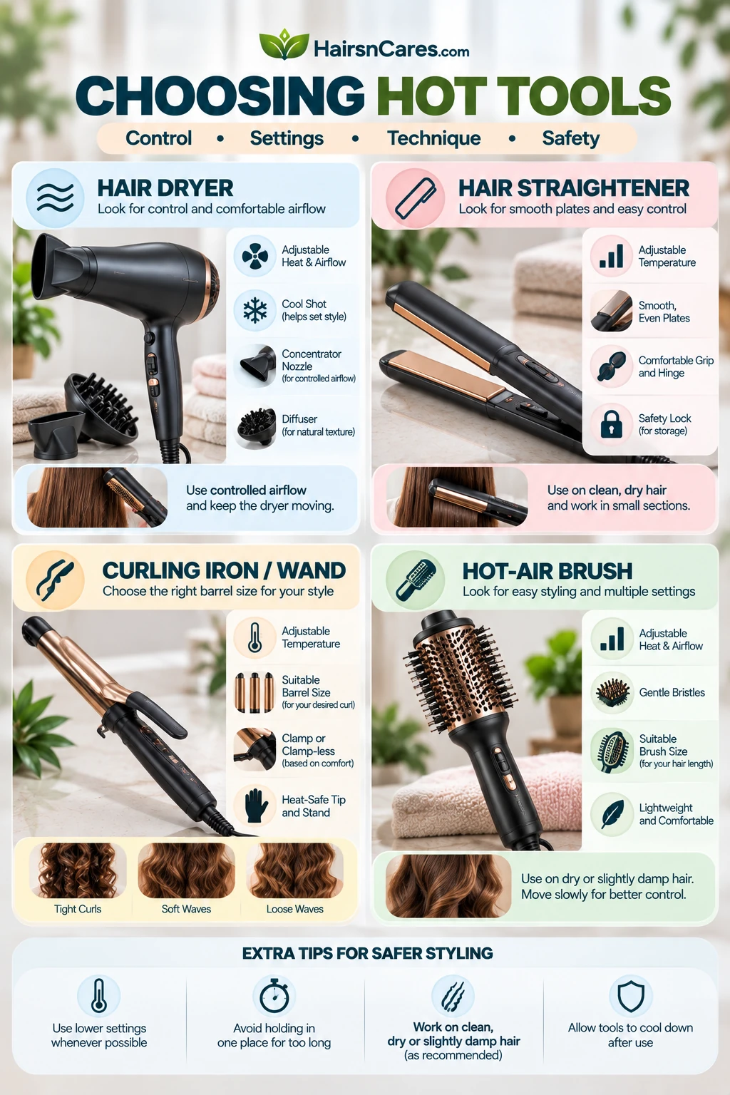 Guide to choosing hot tools for damaged hair including hair dryer, straightener, curling wand and hot-air brush with adjustable settings