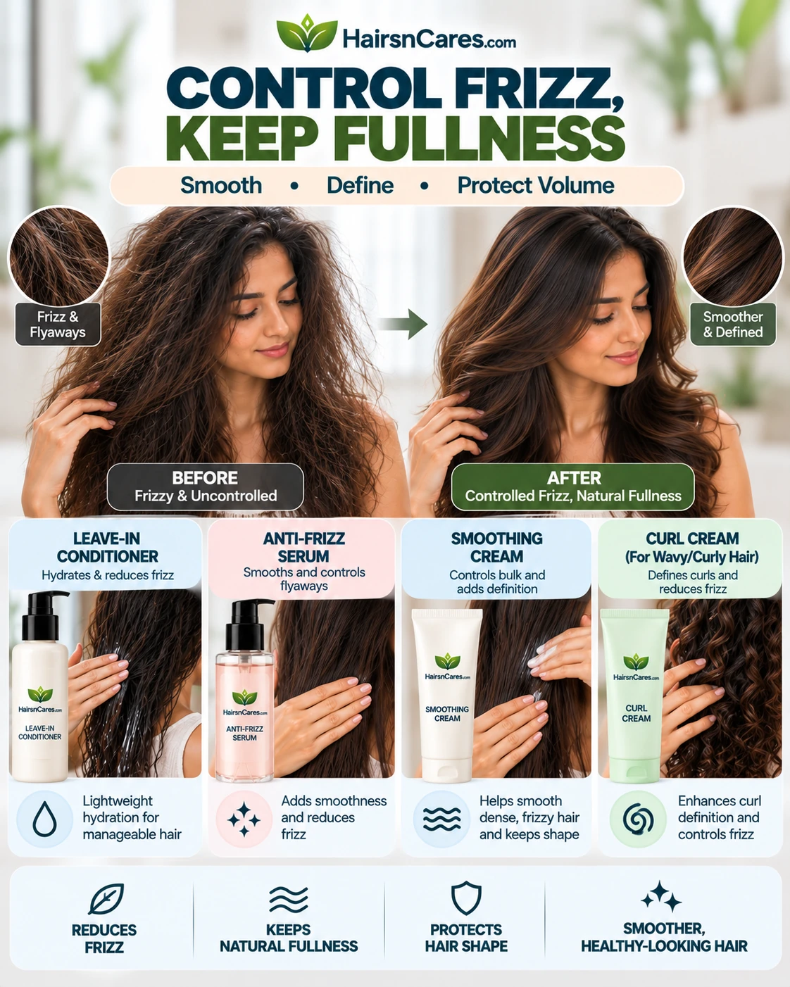 Frizz control for high density hair using leave-in conditioner, anti-frizz serum, smoothing cream and curl cream while maintaining natural fullness
