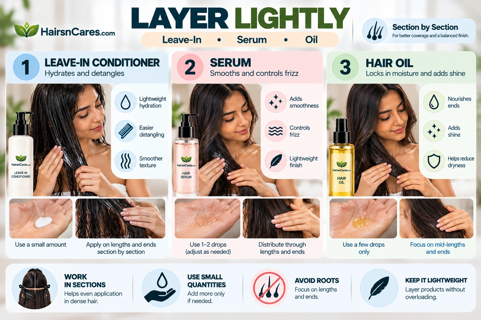 Product layering for high density hair using leave-in conditioner, serum and hair oil applied section by section to lengths and ends