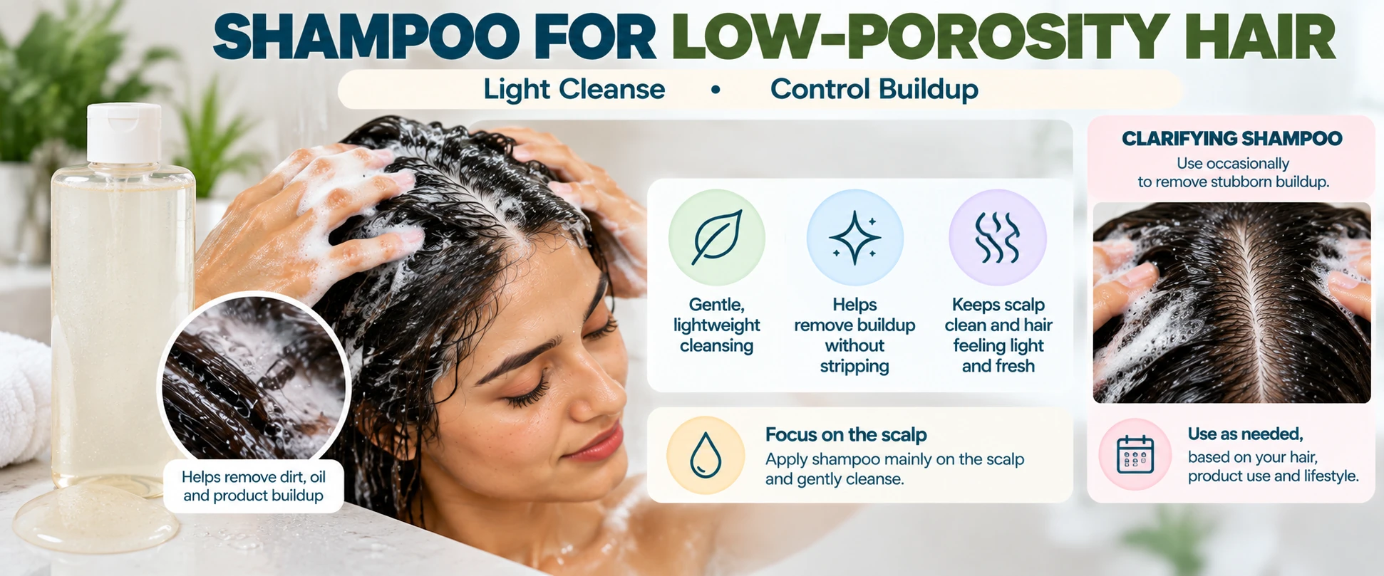 Shampoo for low porosity hair showing gentle scalp cleansing, lightweight washing and occasional clarifying for product buildup