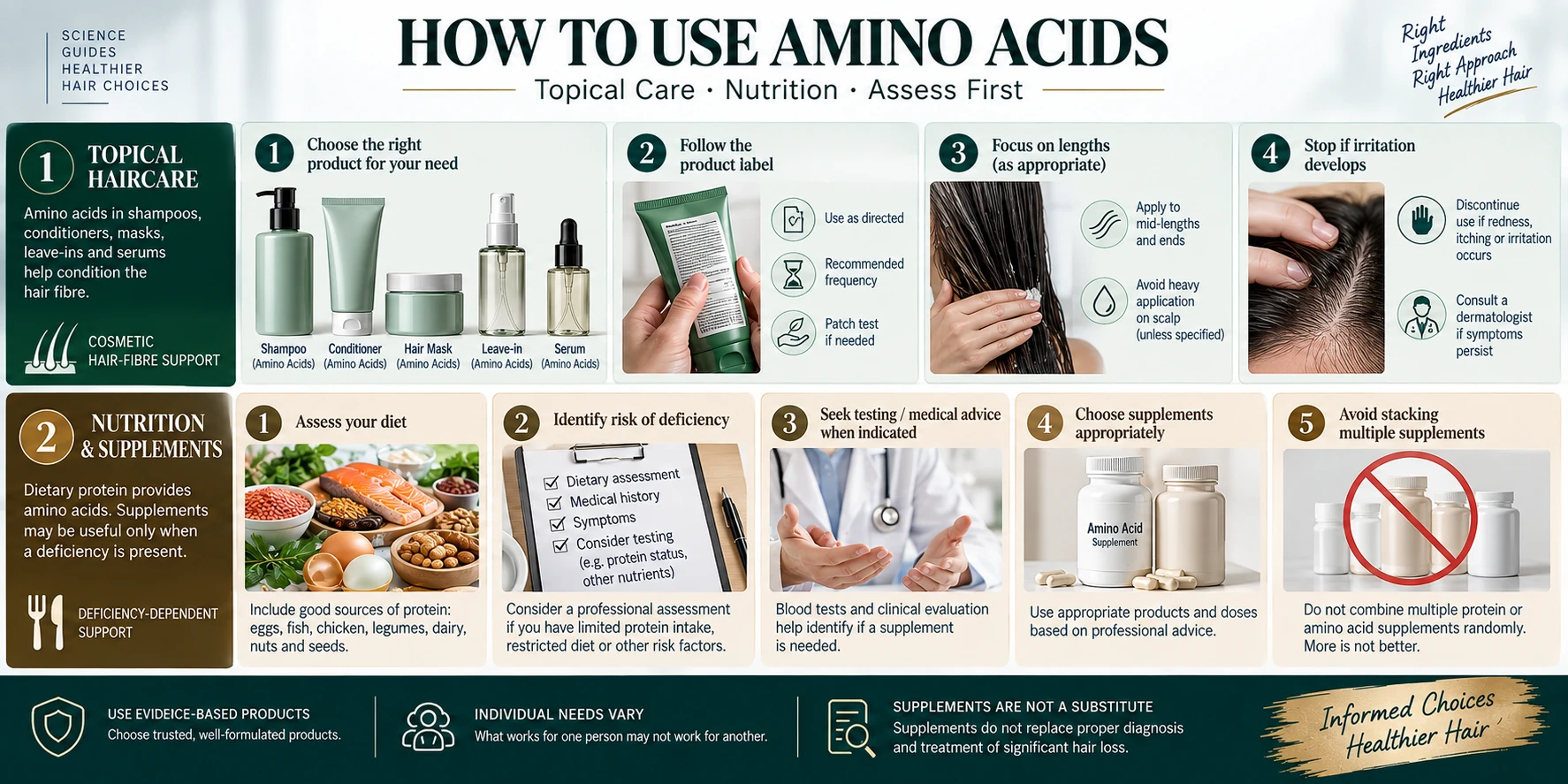 How to use amino acids for hair with topical shampoo, conditioner, mask and serum steps plus nutrition and supplement guidance.
