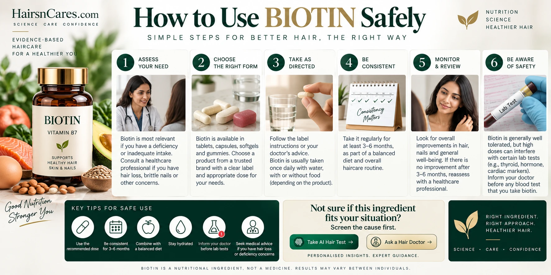 How to Use Biotin Safely — Hair Supplement & Vitamin B7 Guide How to use Biotin safely, step by step, including assessing deficiency, following the product label, nutrition, monitoring and lab-test precautions.