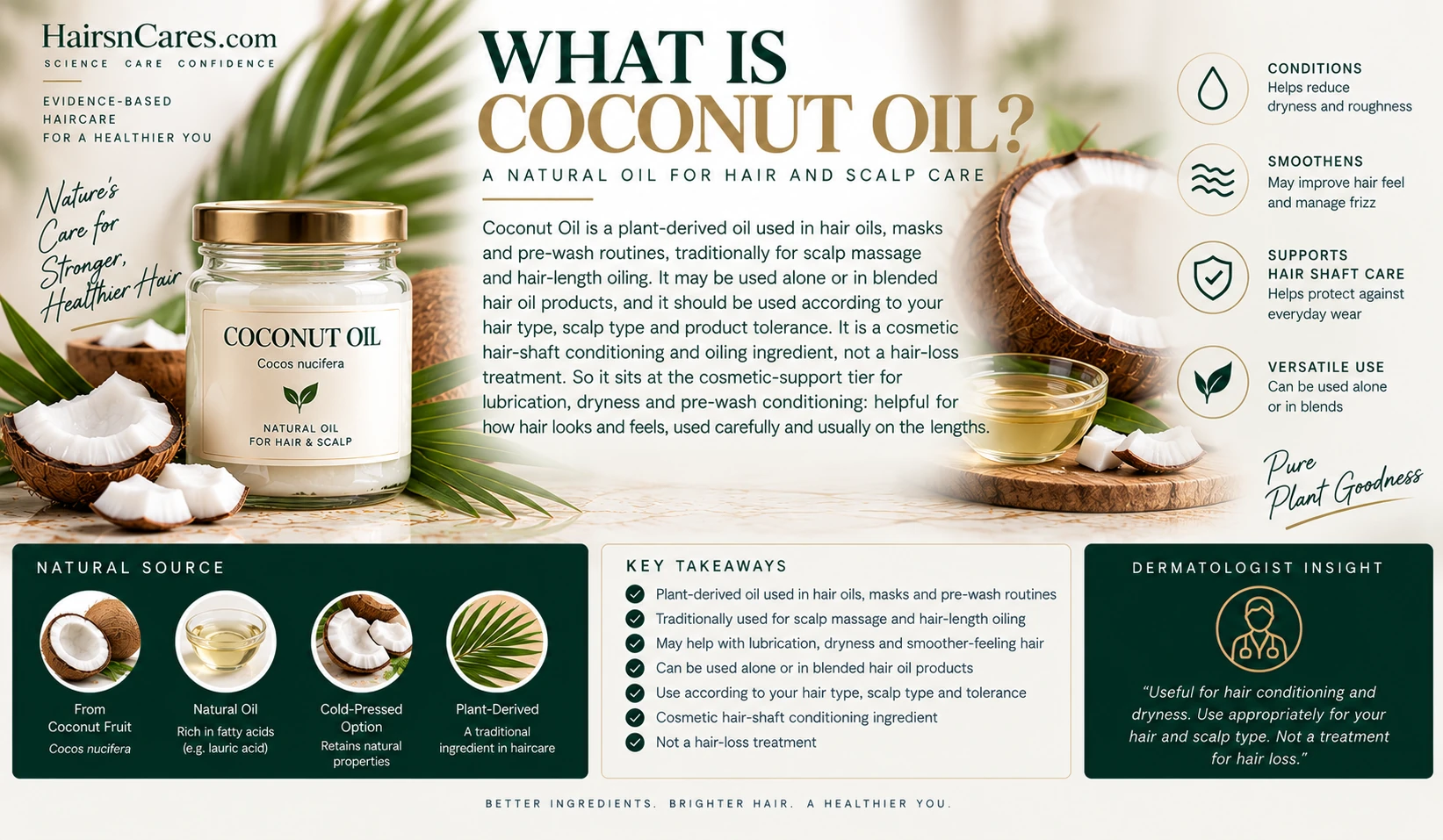 What Is Coconut Oil? Haircare Ingredient, Benefits & Uses Coconut Oil ingredient overview for haircare, dermatologist-reviewed, showing Cocos nucifera oil, hair-shaft conditioning, pre-wash use and cosmetic benefits.