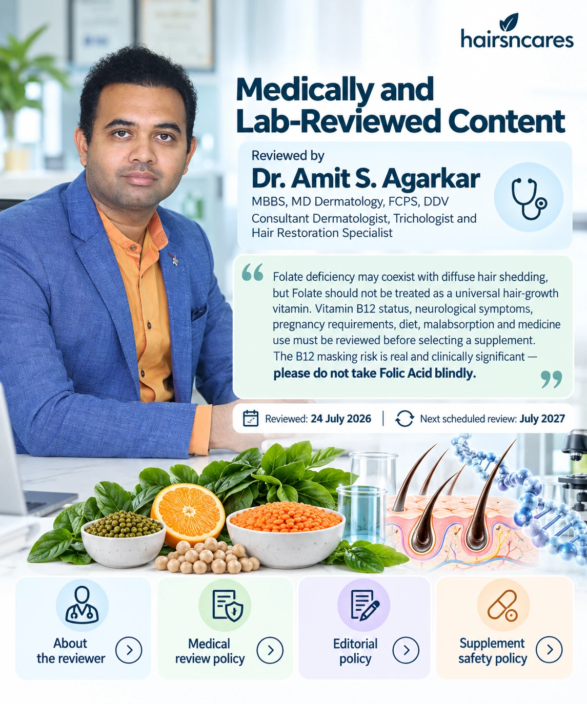 Dr. Amit S. Agarkar – Medical Reviewer for Folate & Hair Health Dr Amit S Agarkar dermatologist and trichologist reviewing HairsnCares medical content on folate Vitamin B9 hair health and supplement safety