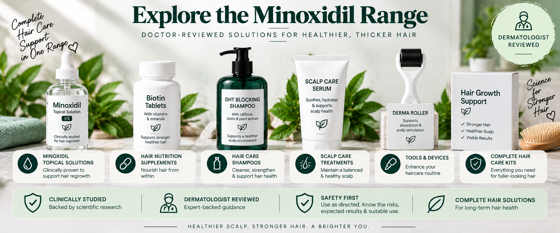 Shop Minoxidil Haircare Range Doctor-reviewed product categories related to Minoxidil, including topical solutions, supplements, shampoos, scalp care, and haircare tools.