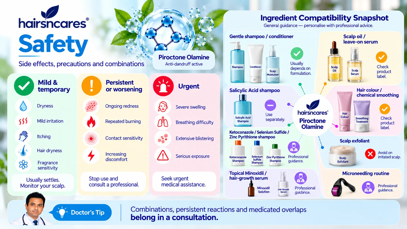 Piroctone Olamine Safety, Side Effects & Ingredient Compatibility Piroctone Olamine safety guide showing possible scalp reactions precautions and compatibility with common scalp and hair products