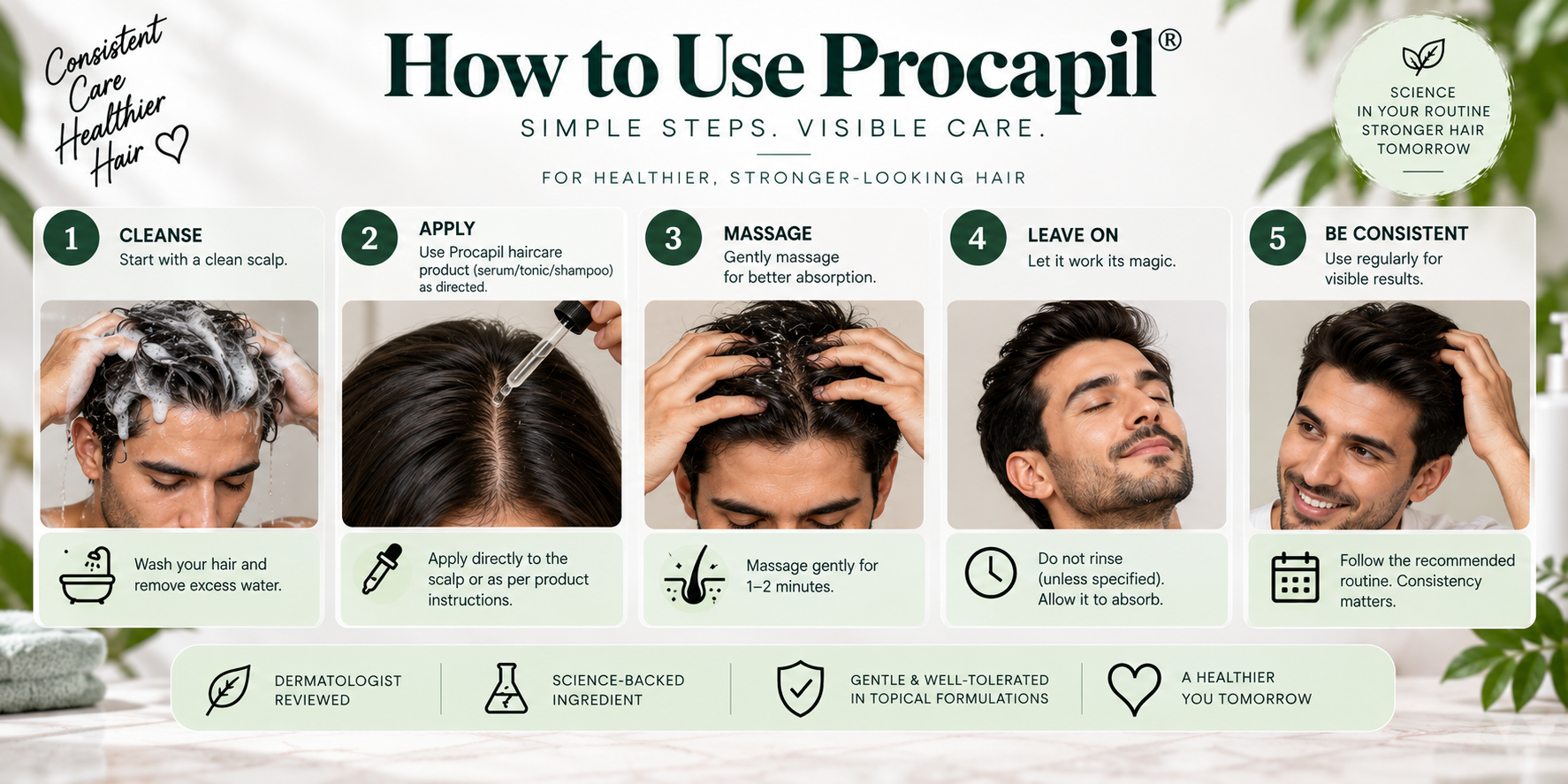 How to Use Procapil: Step-by-Step Guide How to use Procapil safely, step by step.