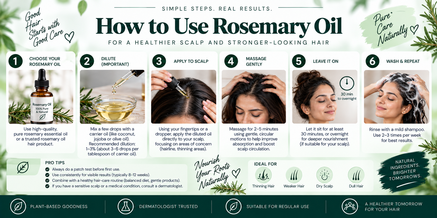 How to use Rosemary Oil safely, step by step, with dilution, scalp application, massage, and wash-out guidance.