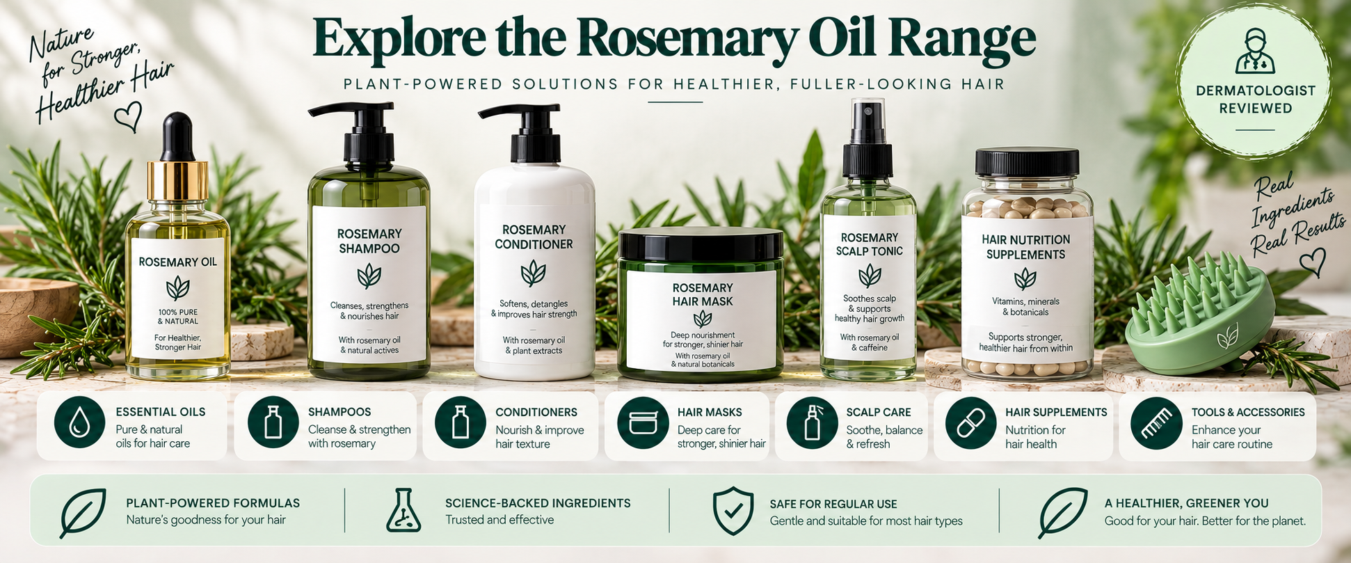 Doctor-reviewed product categories related to Rosemary Oil, including hair oils, shampoos, conditioners, hair masks, scalp care, and supplements.