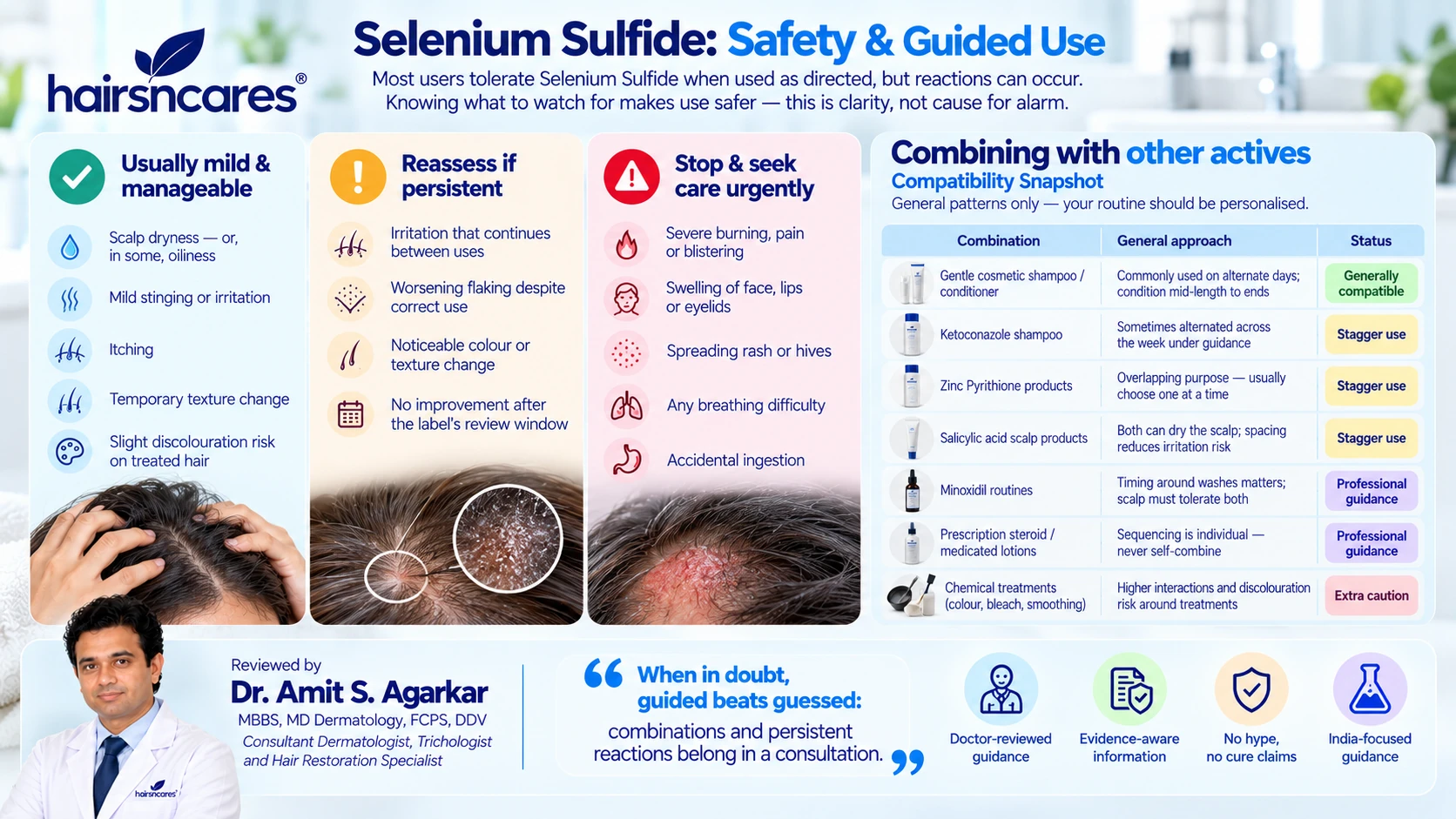 Selenium Sulfide Safety, Side Effects & Combination Guide Selenium Sulfide safety guide showing scalp side effects warning signs precautions and compatibility with other dandruff and hair treatments