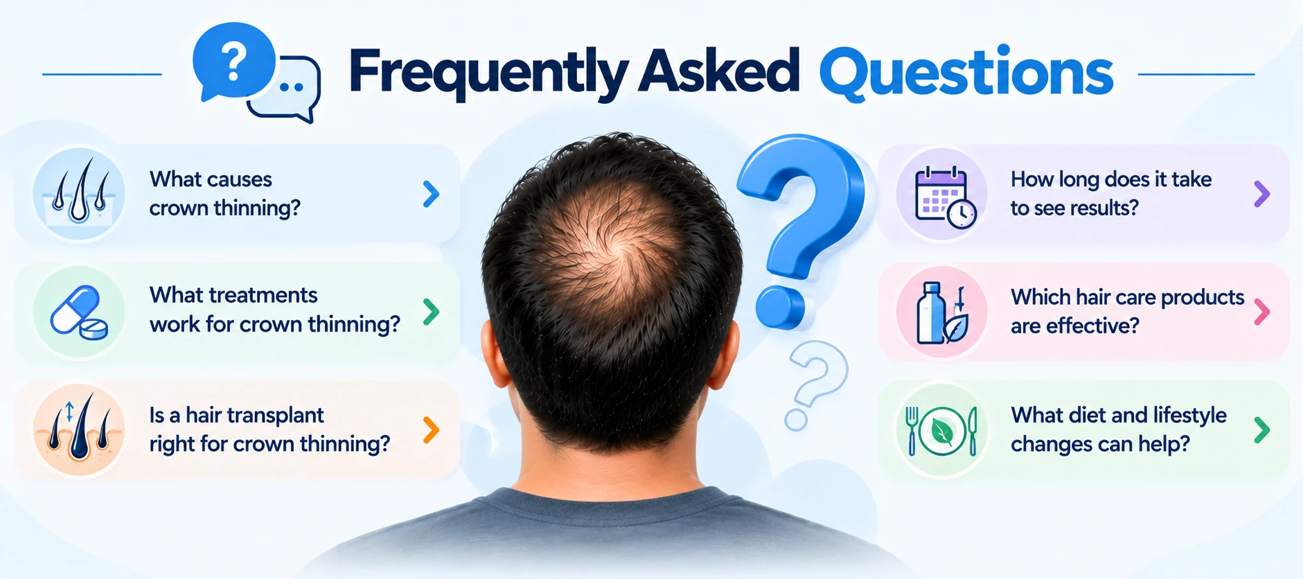 Frequently Asked Questions About Crown Thinning Frequently asked questions about crown thinning, including causes, treatments, hair transplant, results timeline, hair care products, diet, and lifestyle.