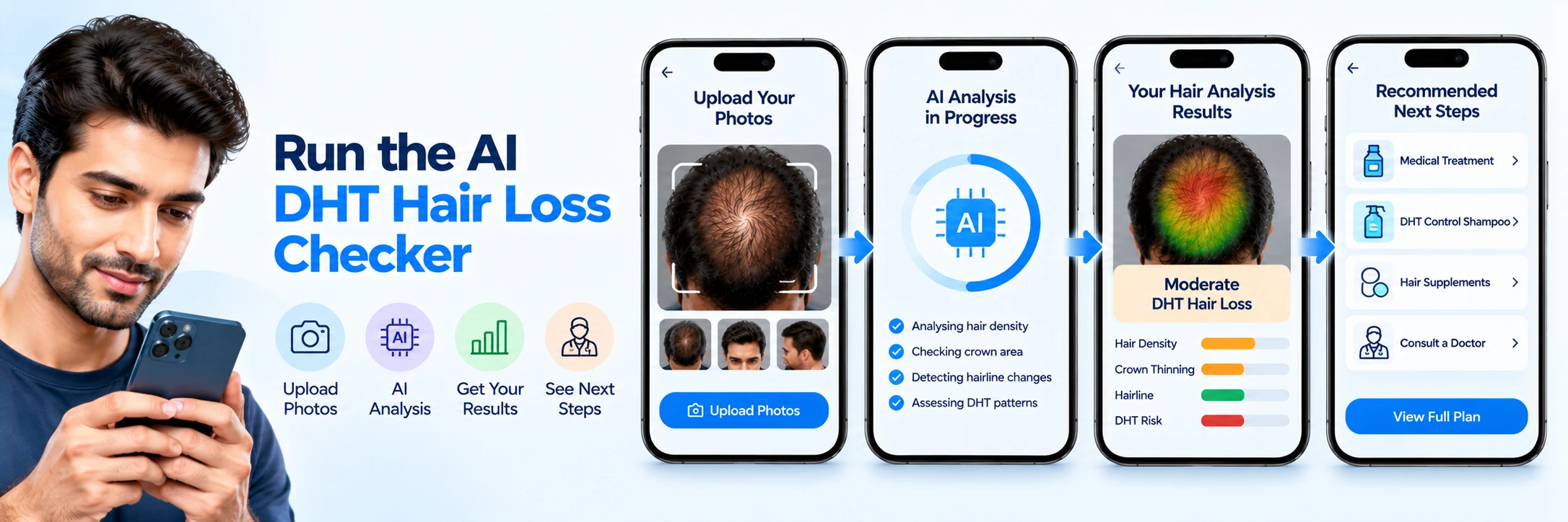 Dht Hair Loss — illustration