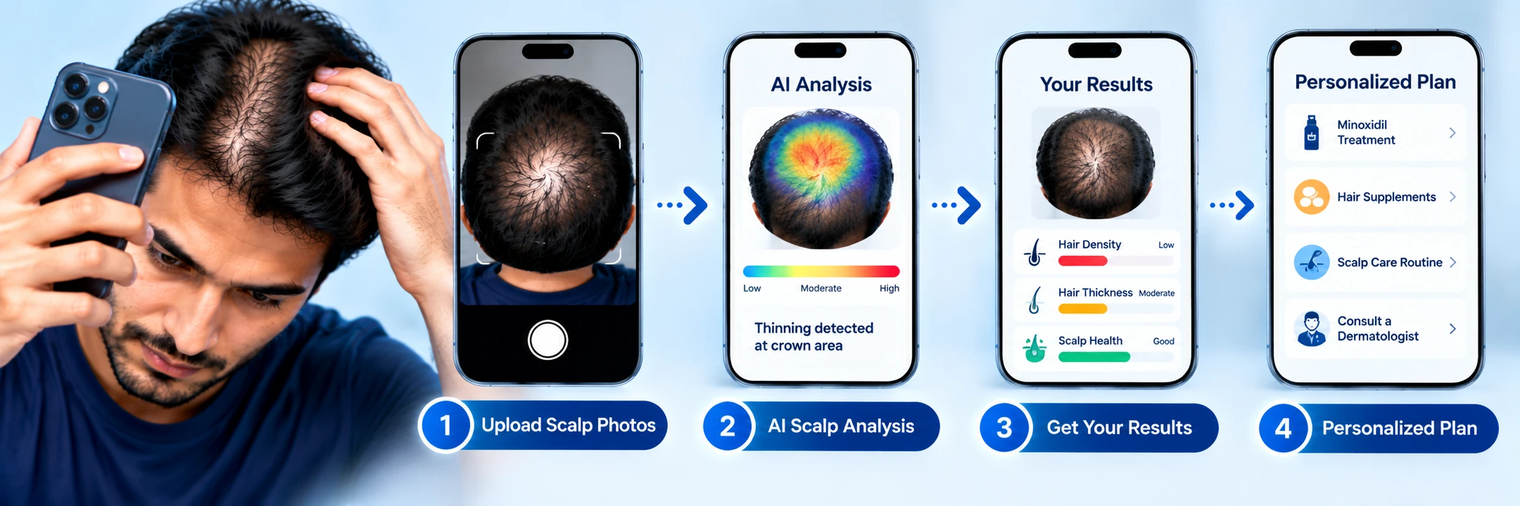 AI hair loss checker analyzing crown thinning, hair density, hair thickness, and scalp health to support a personalized hair care plan.