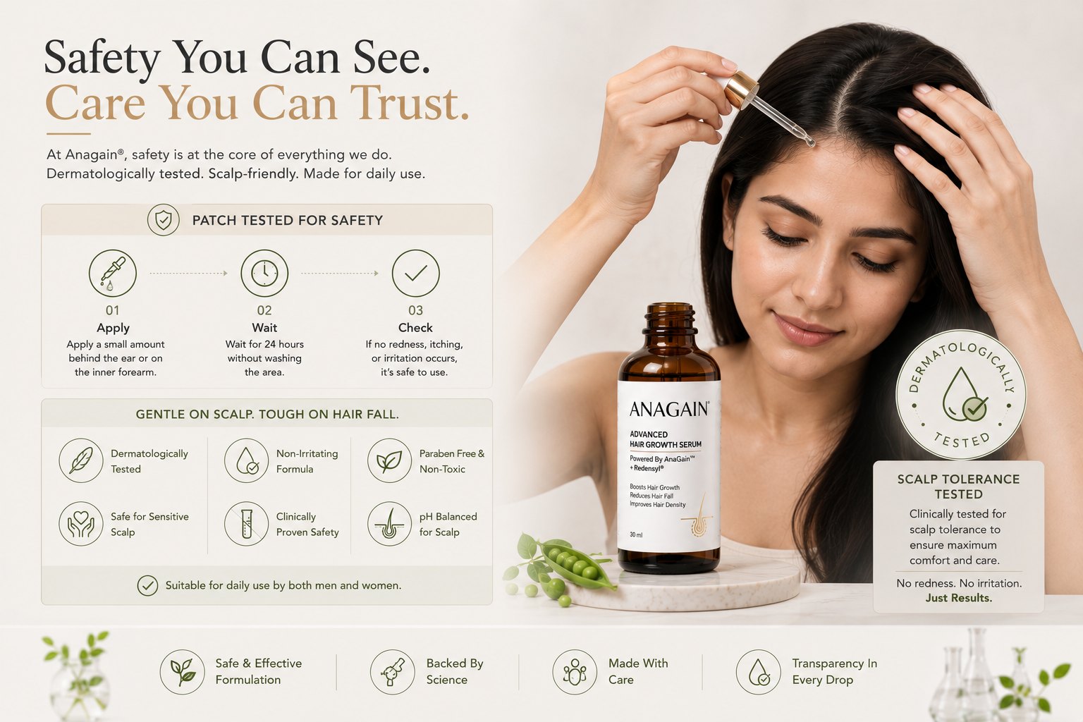 Dermatologist discussing patch testing and scalp tolerance for Anagain serum