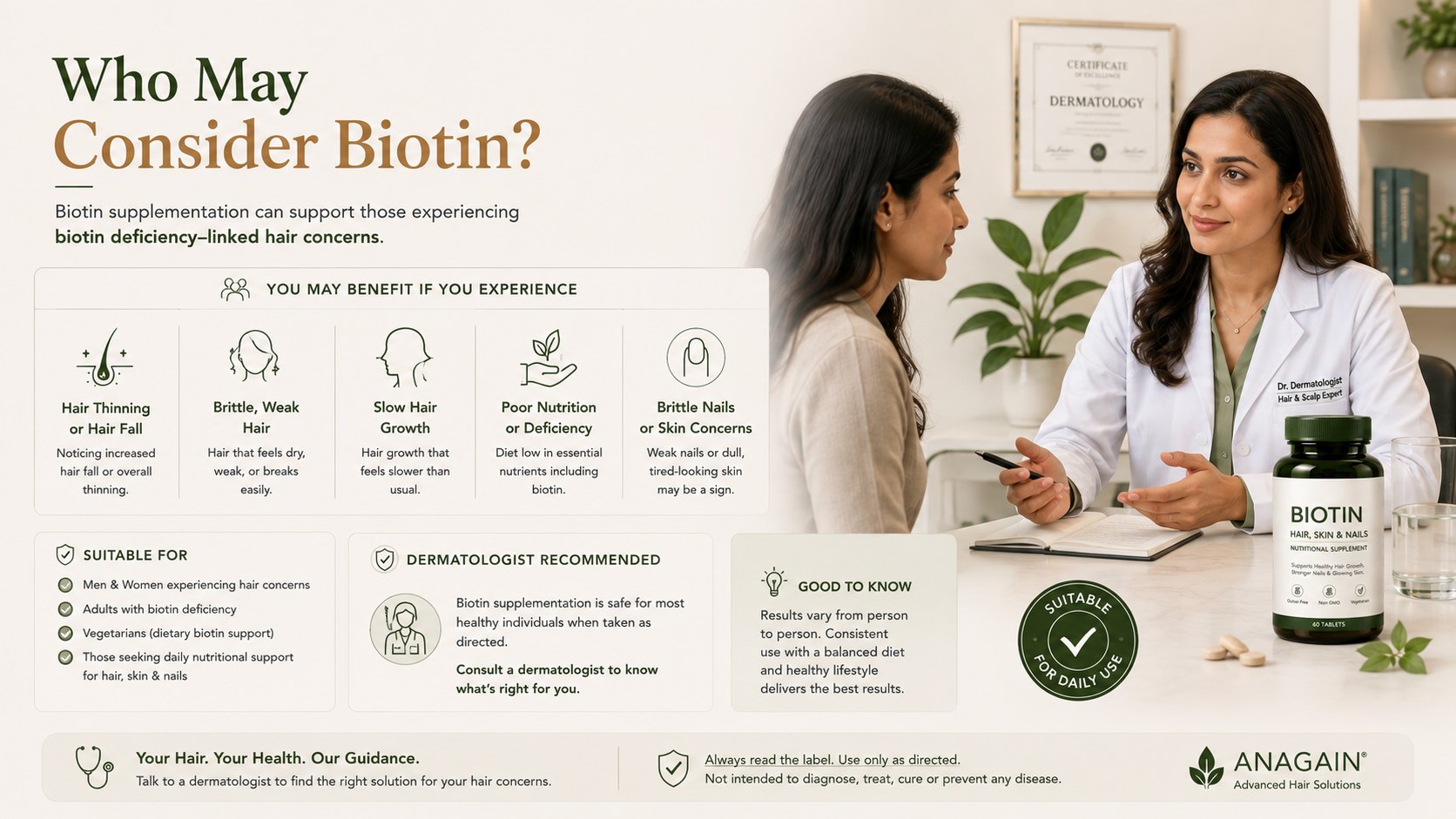 Dermatologist assessing suitability for biotin supplementation and hair concerns