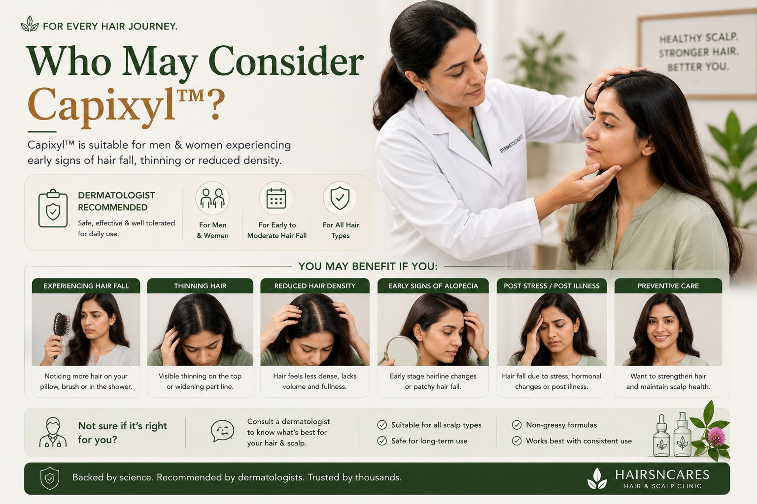 Dermatologist assessing suitability for Capixyl cosmetic haircare