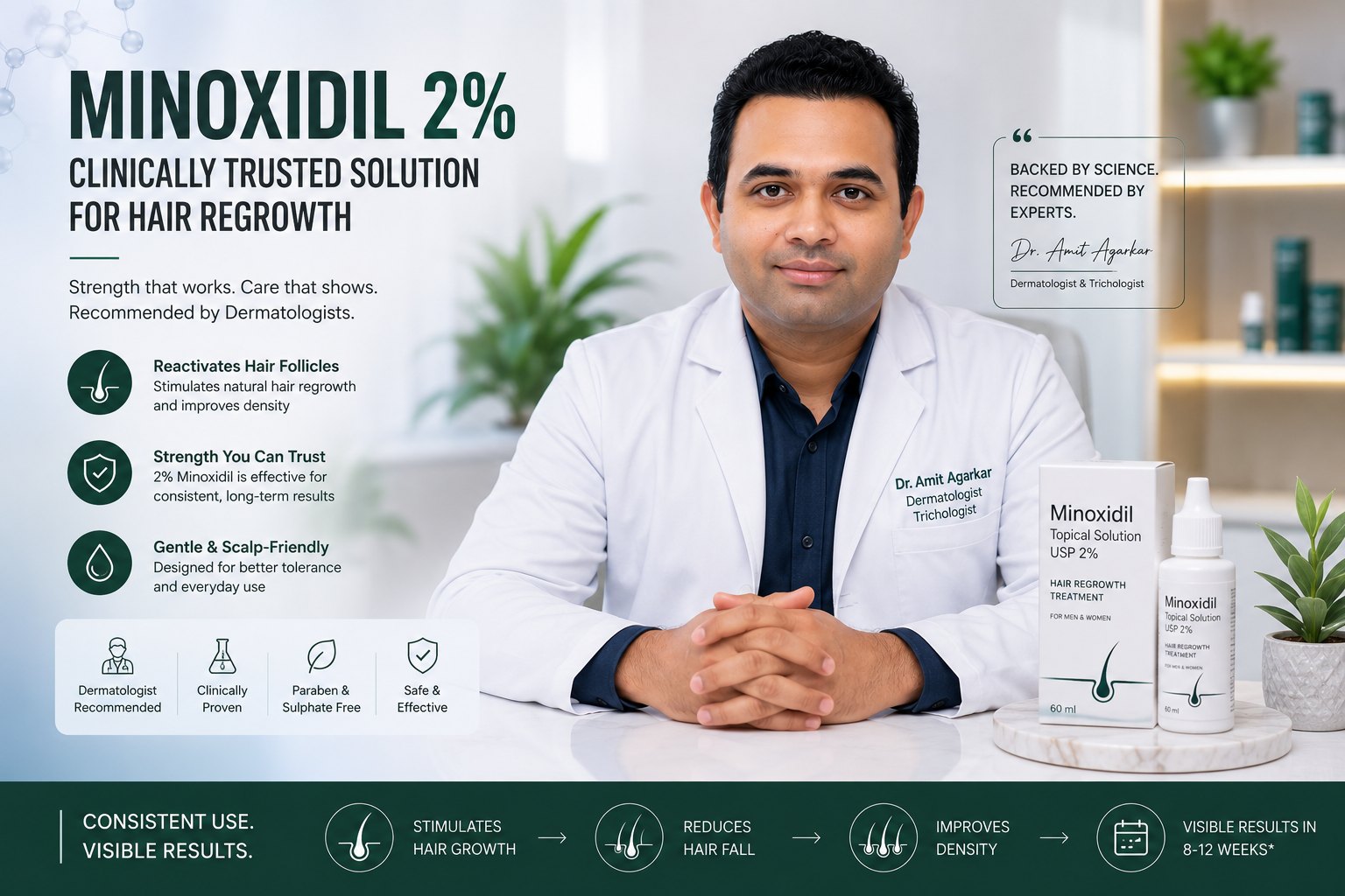 Minoxidil 2 percent for hair loss with dermatologist guidance