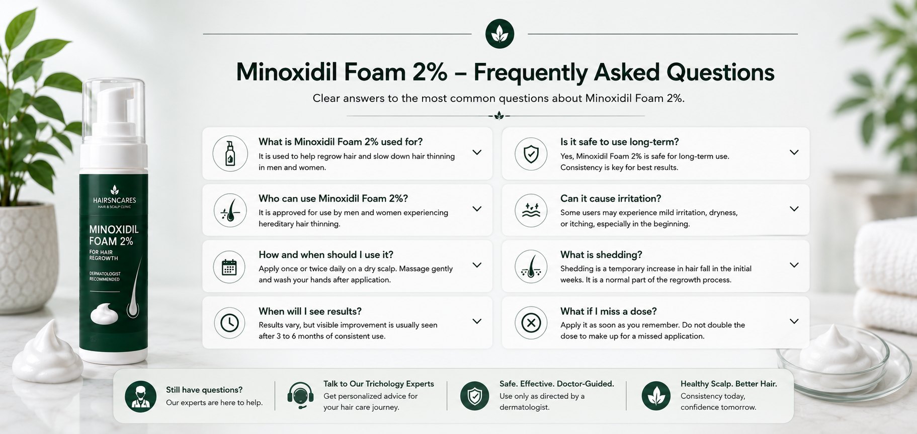 Minoxidil Foam FAQs India