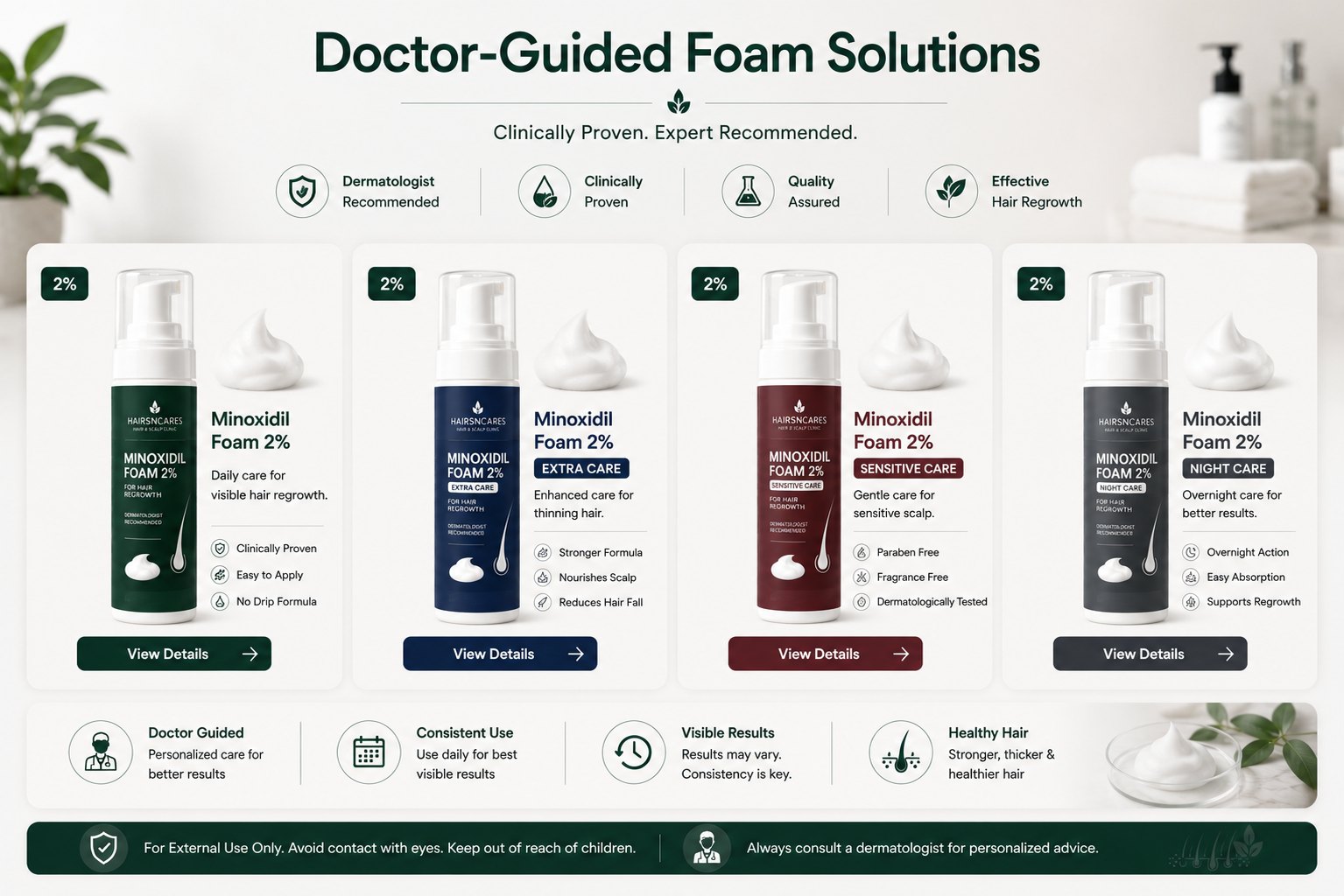 Minoxidil Foam topical solution product categories